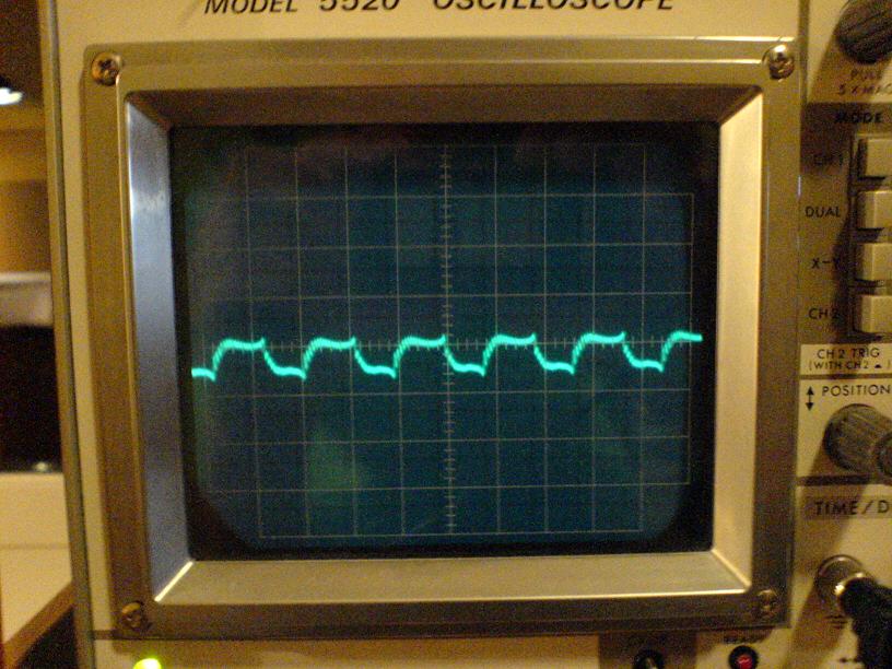 series resonance waveform